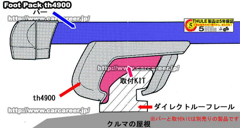 th4900