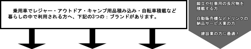メニュー説明img