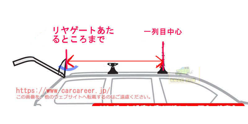 装着経験豊富