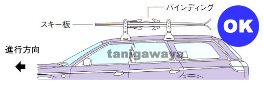 スキー板積載　カーキャリア
