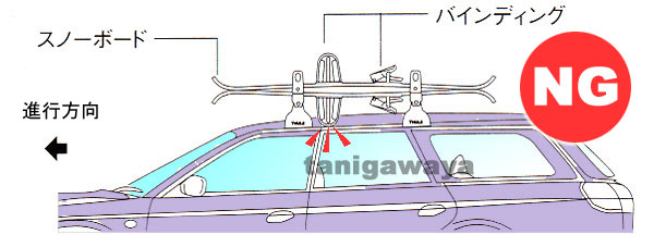 スキー板積載　カーキャリア