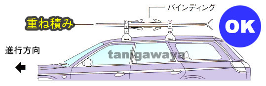 スキー板積載　カーキャリア
