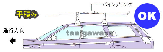 スキー板積載　カーキャリア