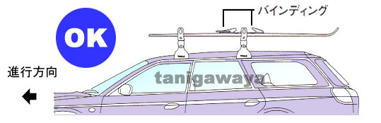 スキー板積載　カーキャリア