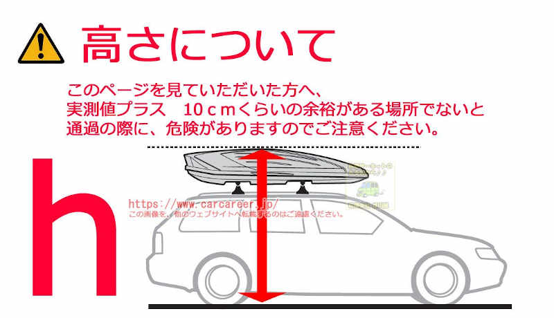 ※お客様にはお伝えしましたので心配がないのですが、このページを見ていただいた方へ、実測値プラス　10ｃｍくらいの余裕がある場所でないと通過が難しくなりますのでご注意ください。