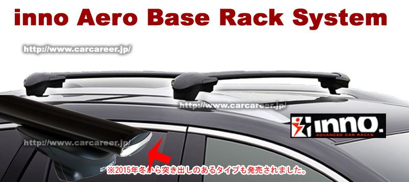 CARMATE CARMATE inno Aero Base Rack Systemについて カーキャリア