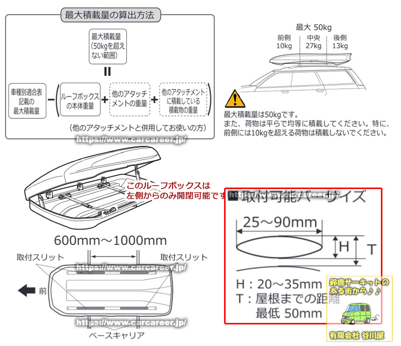 inno BRQ33BK/BRQ33WH