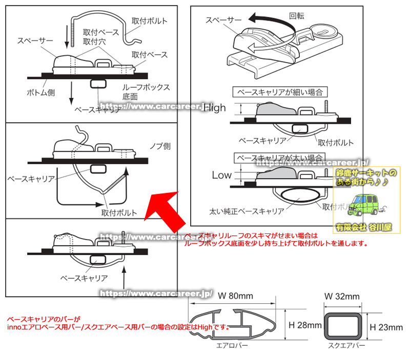 inno BRQ33BK/BRQ33WH