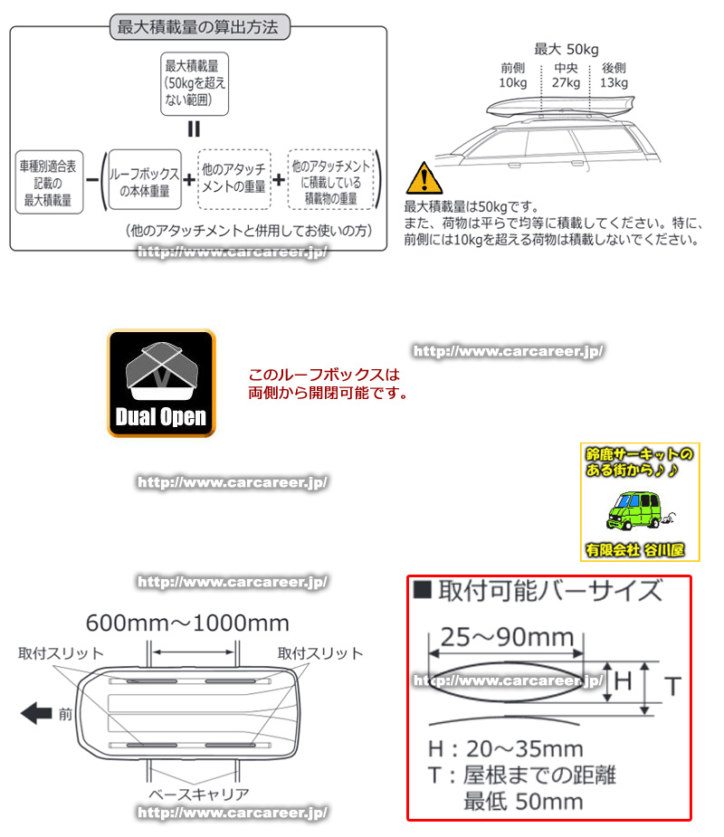 inno brs625bk