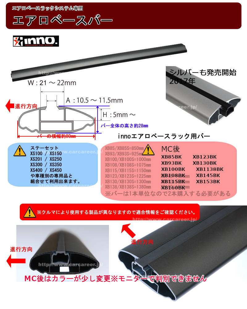 inno エアロベースラックシステム用バー