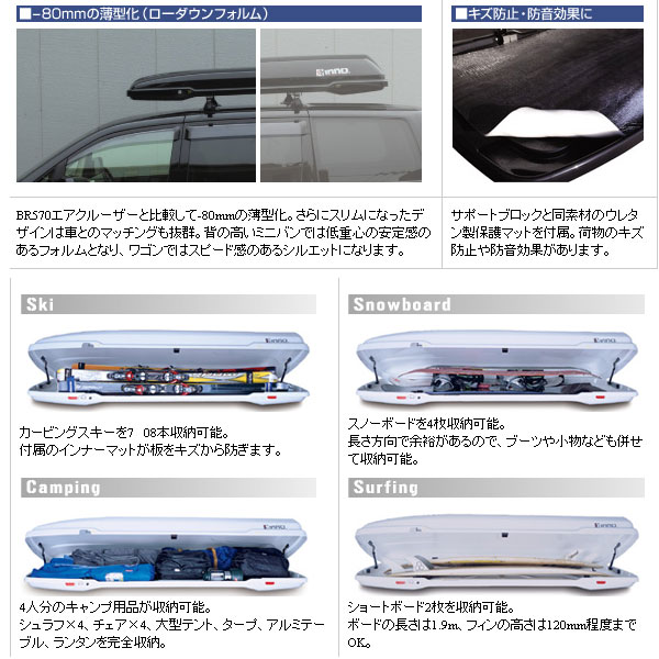 ルーフボックス INNO パールホワイト