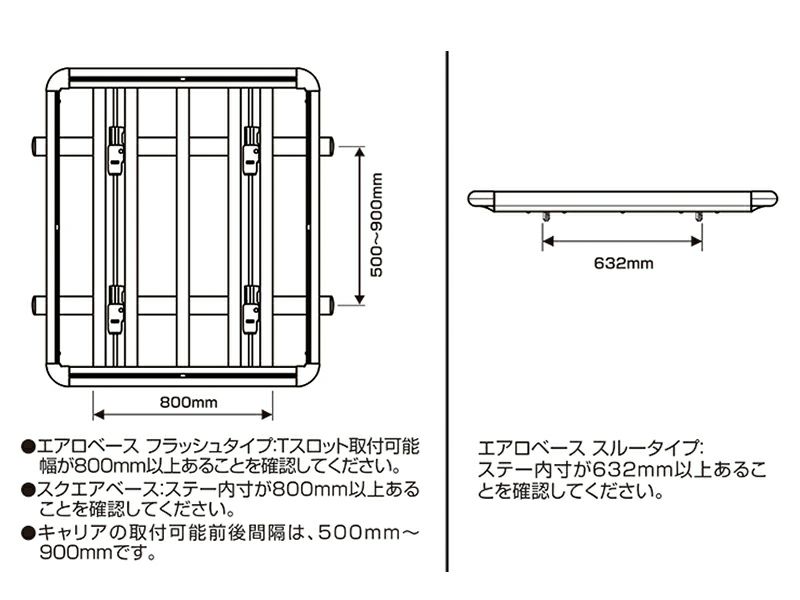 ina515サイズ