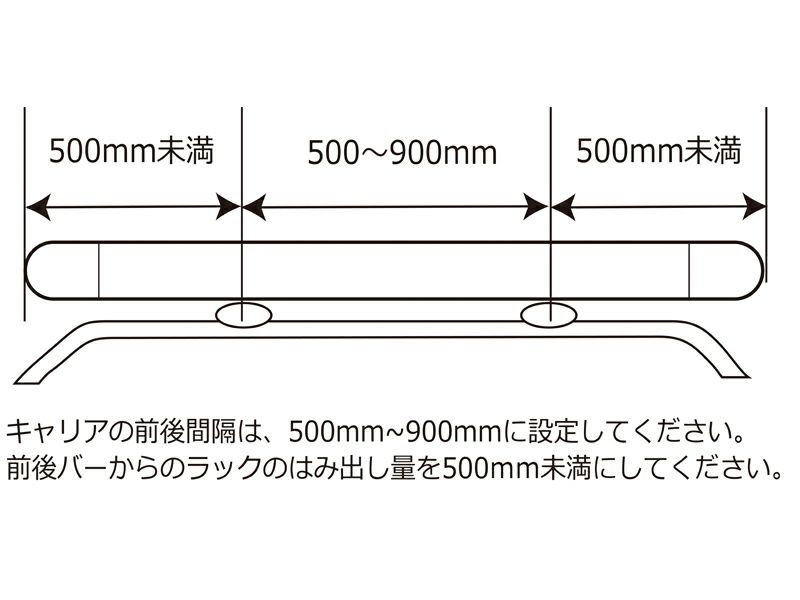 ina515スペック