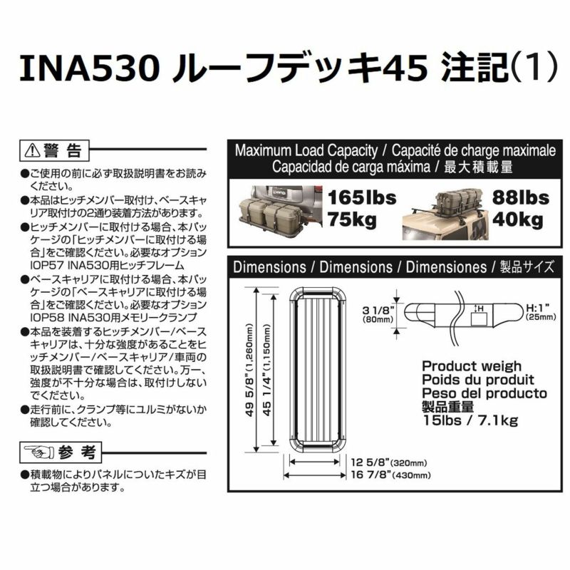 ina530サイズ