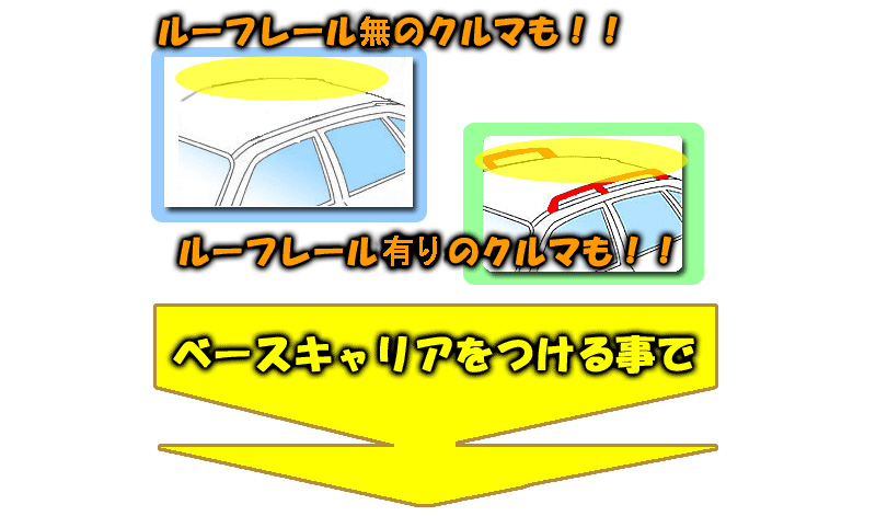 はじめての方へ