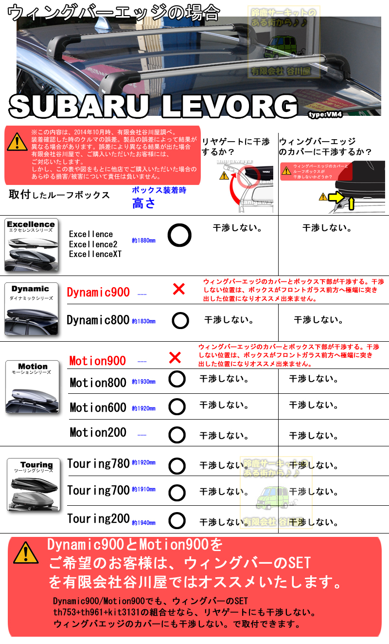 スバルレボーグ/ウィングバーエッジ取付一覧