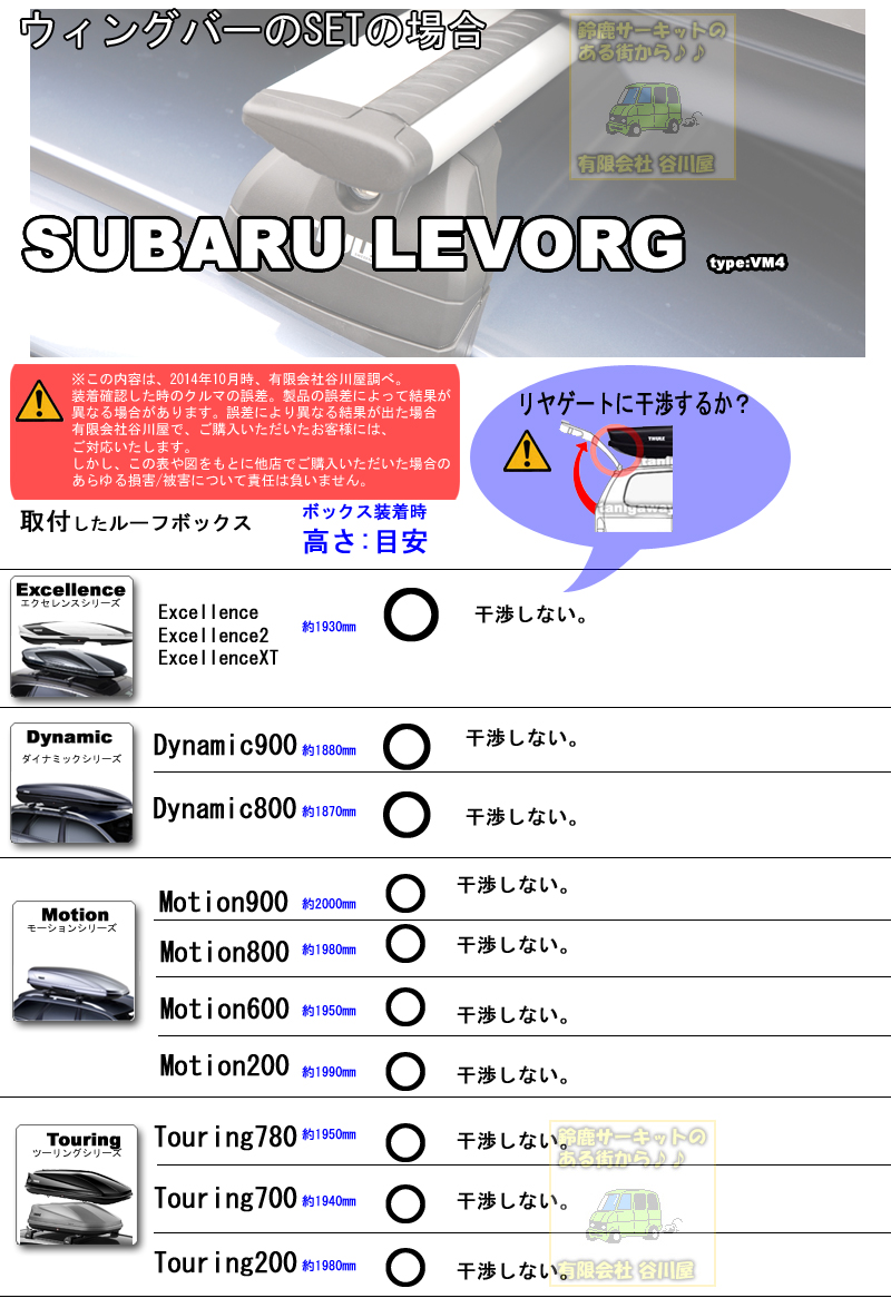 スバルレボーグ/ウィングバー取付一覧