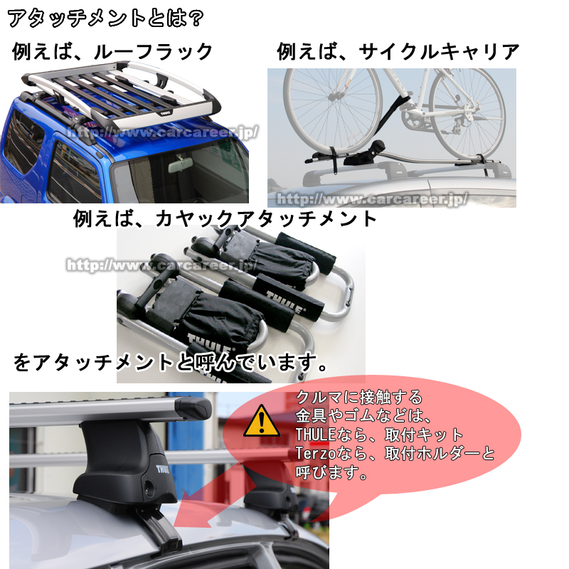 アタッチメントとは