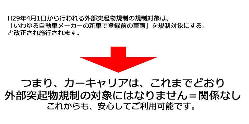 改正　外部突起物規制とカーキャリアの関係