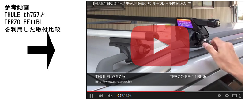 thule Terzo 取付比較