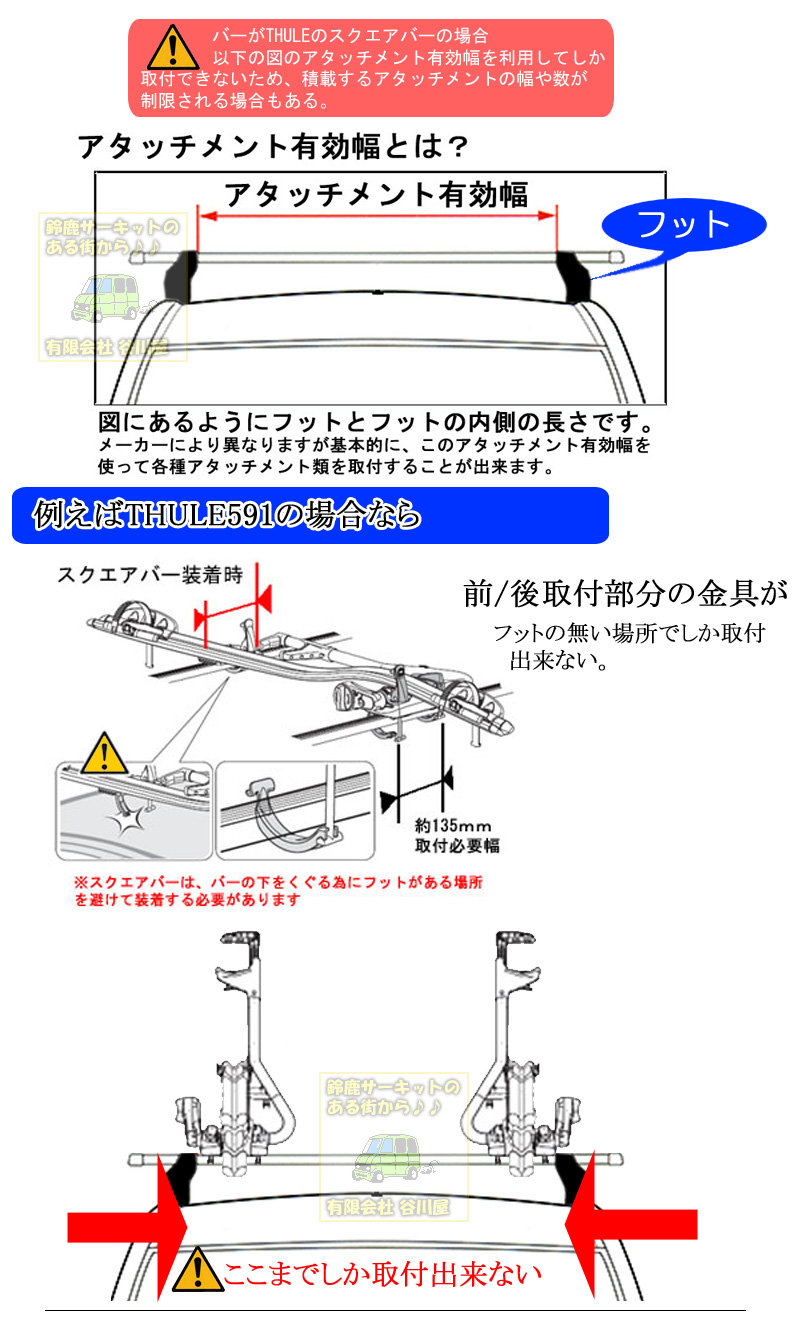 Ｔスロット/Ｔトラックレールを利用した取付