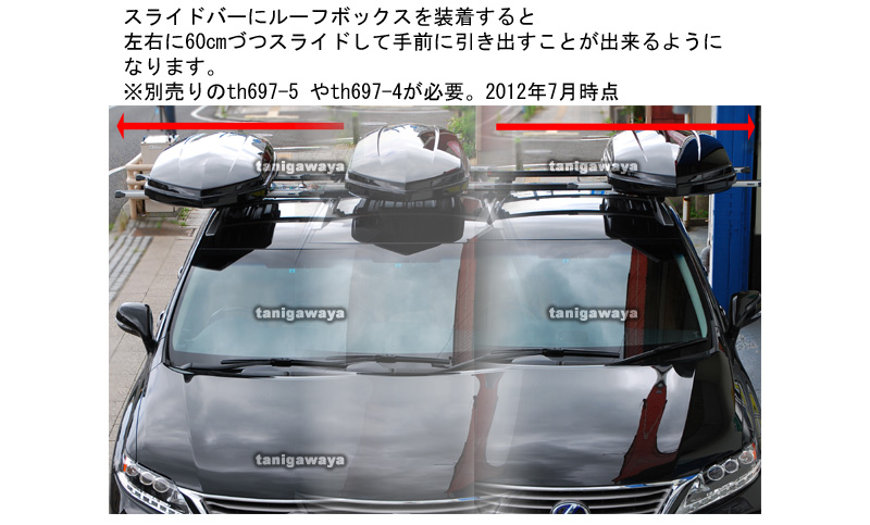 バーとは バーサイズ バーの互換性などついて カーキャリア用語解説 カーキャリアガイド 公式