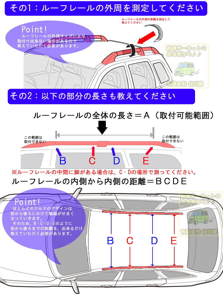 ウィングバーエッジレール