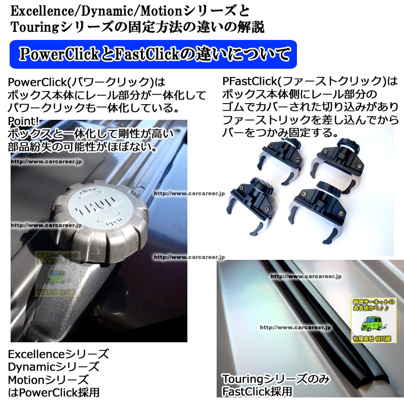 取付機能の違い