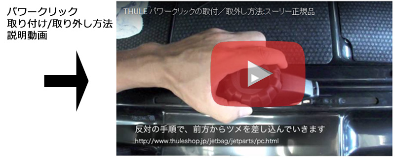 thule パワークリック