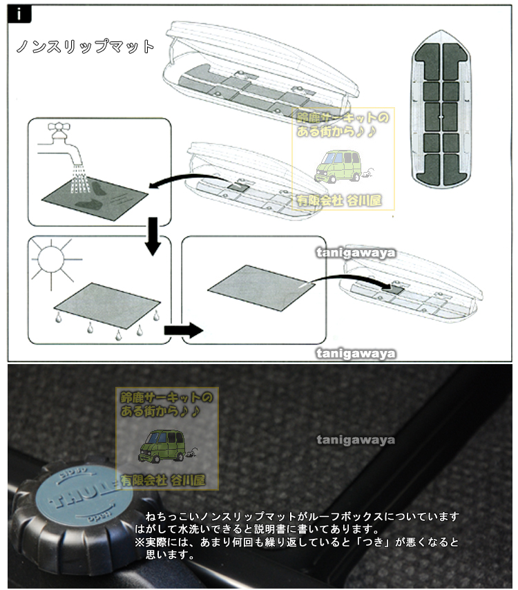 ノンスリップマット　thule