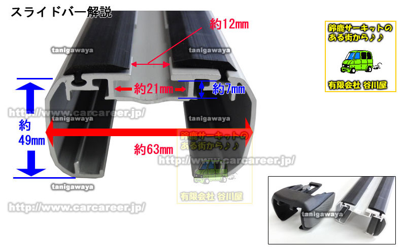 THULE スライドバーついての解説 よくあるご質問/カーキャリア ナビ