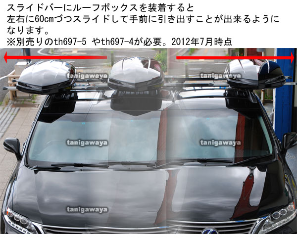 THULE スライドバーついての解説 よくあるご質問/カーキャリア ナビ