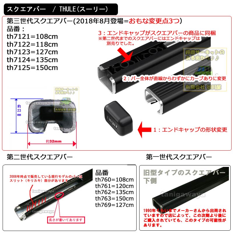 スクエアバー　thule