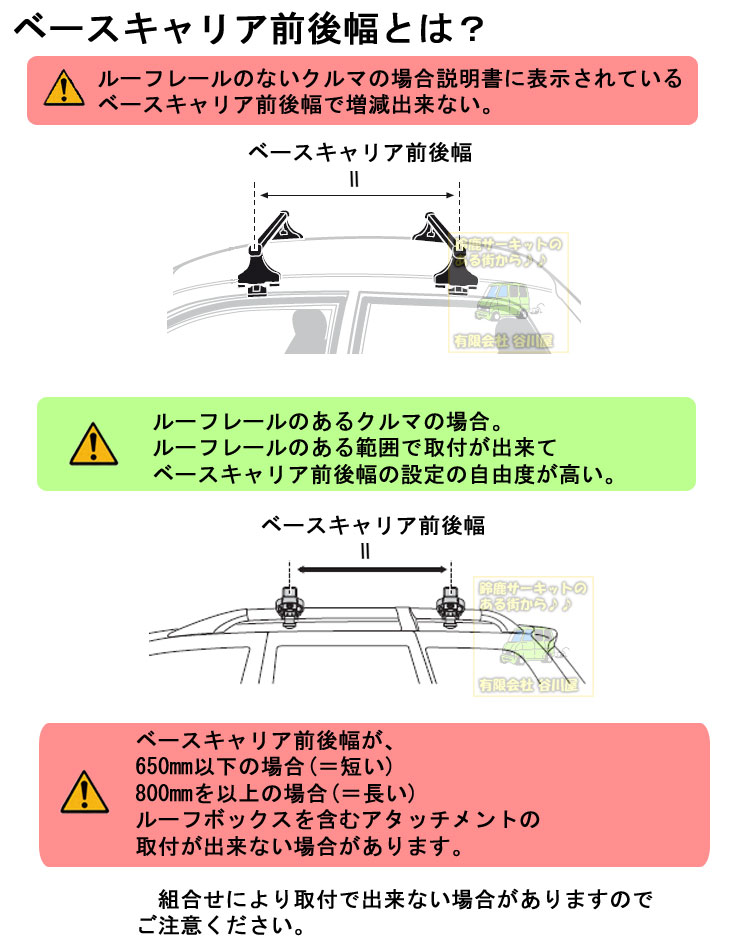 ベースキャリア前後幅