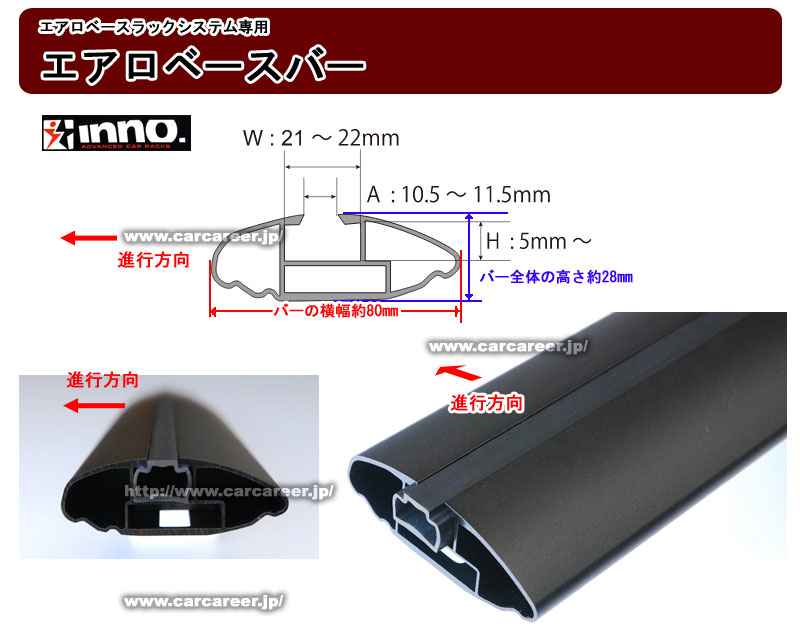 エアロベースラック用バー　inno