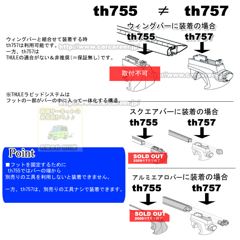 th757とth755の違い