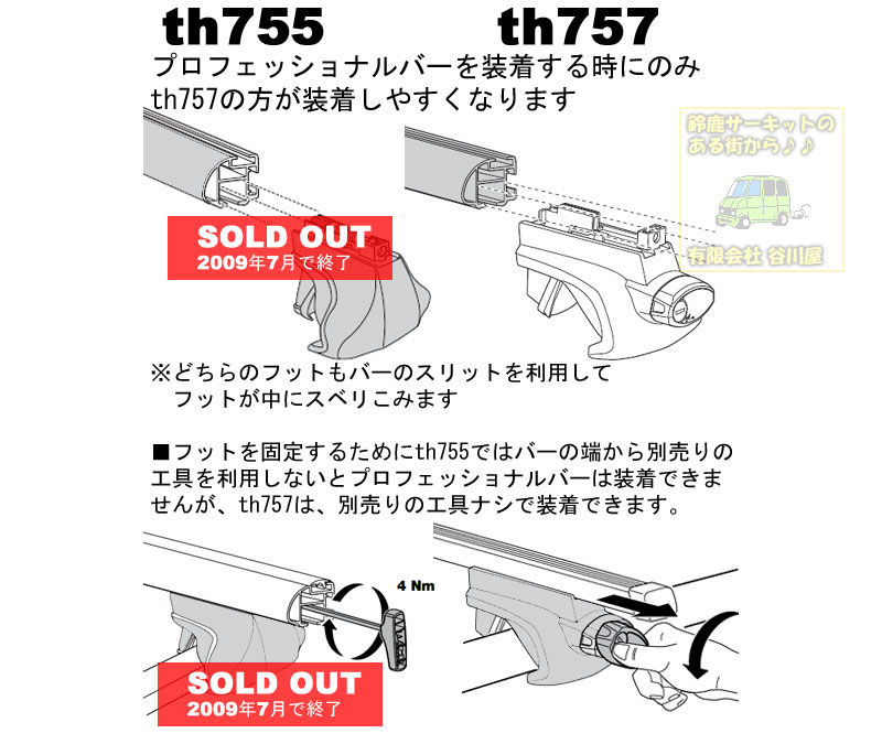 th757とth755の違い