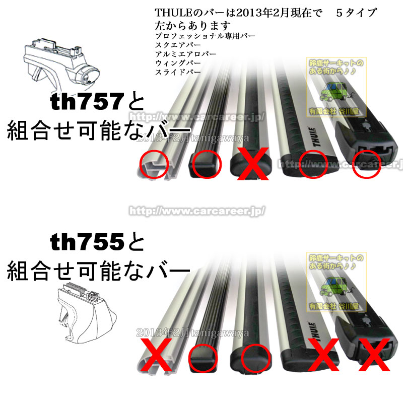 th757とth755の違い