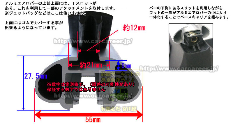 アルミエアロバーとは についての解説 カーキャリアガイド 公式