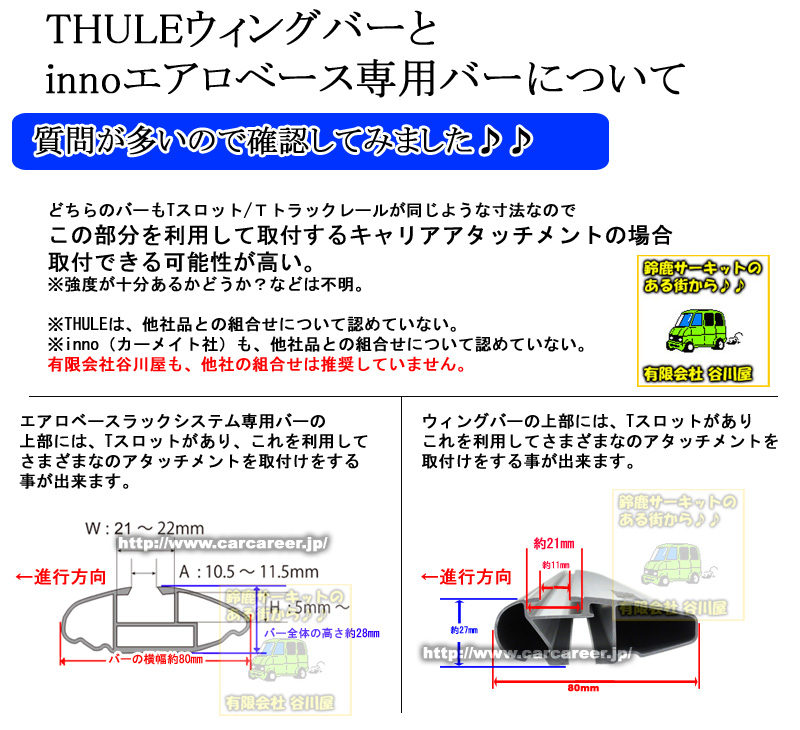 スーリー　システムキャリアベース　ウィングバー