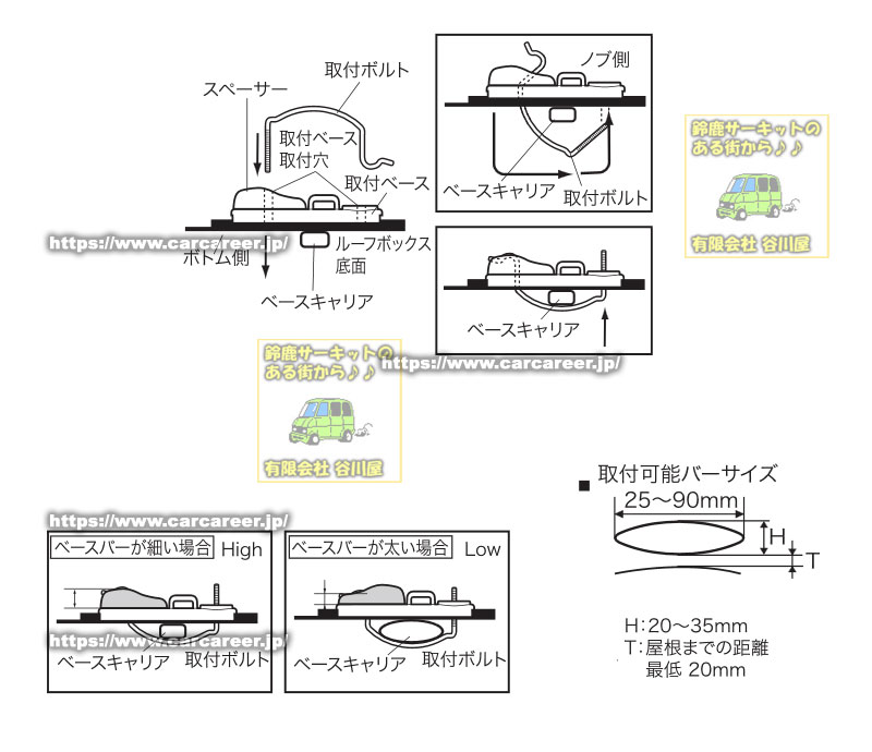 カーメイトinno クイッククランプ