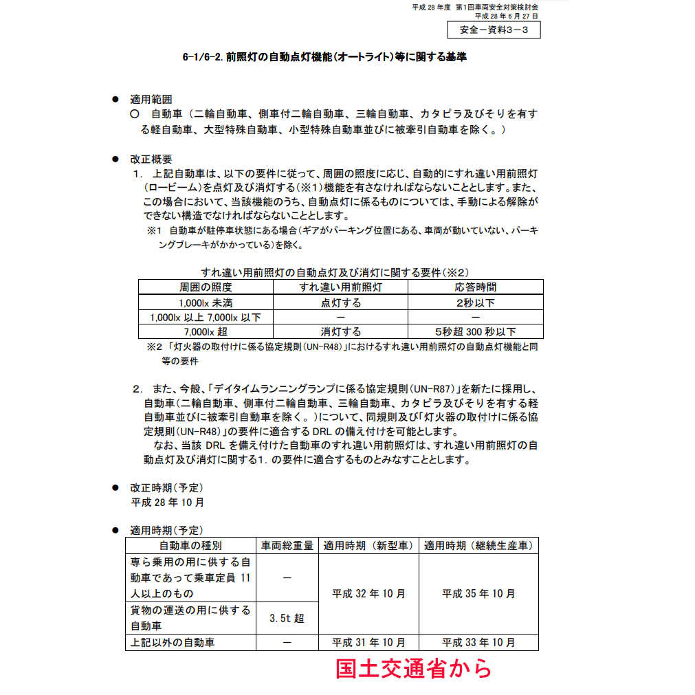 オートライト国土交通省