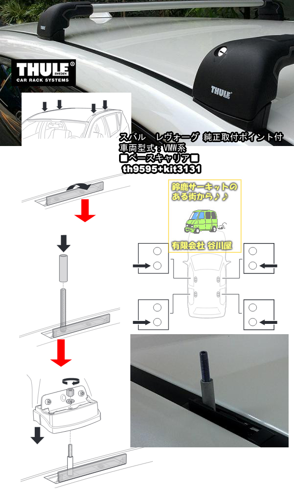 thule 取付場所のイメージ