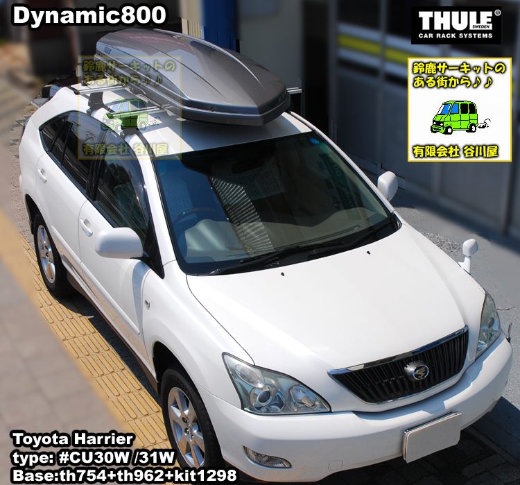 thule dynamic