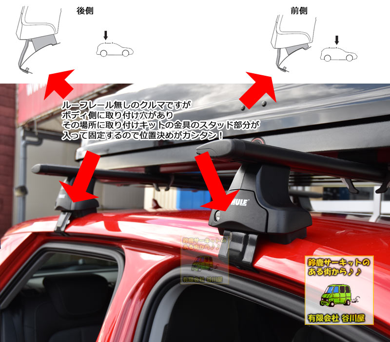 thule Touringルーフボックス