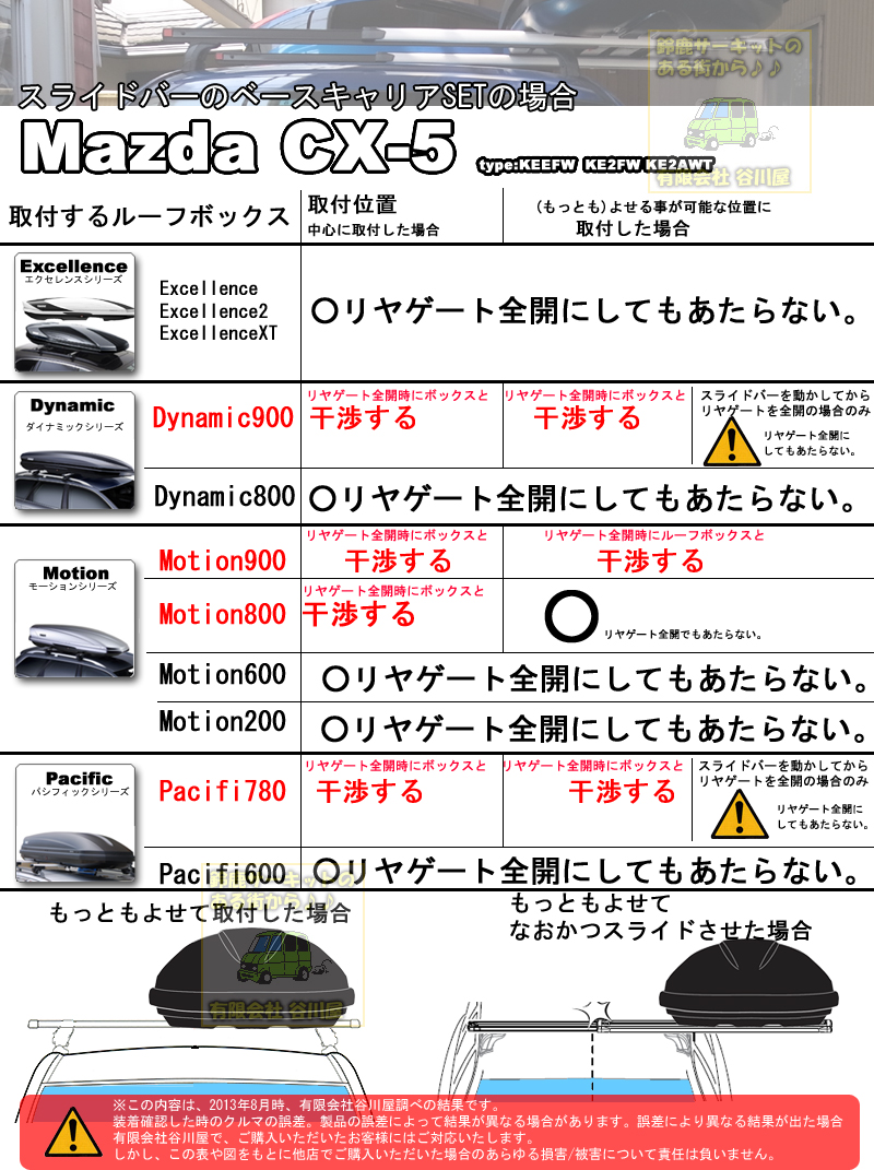 スライドバーの場合