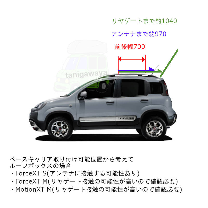 FIAT パンダクロス4x4 #13909#