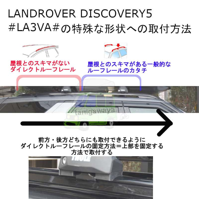 ランドローバー　ディスカバリー5 #LA3VA#系