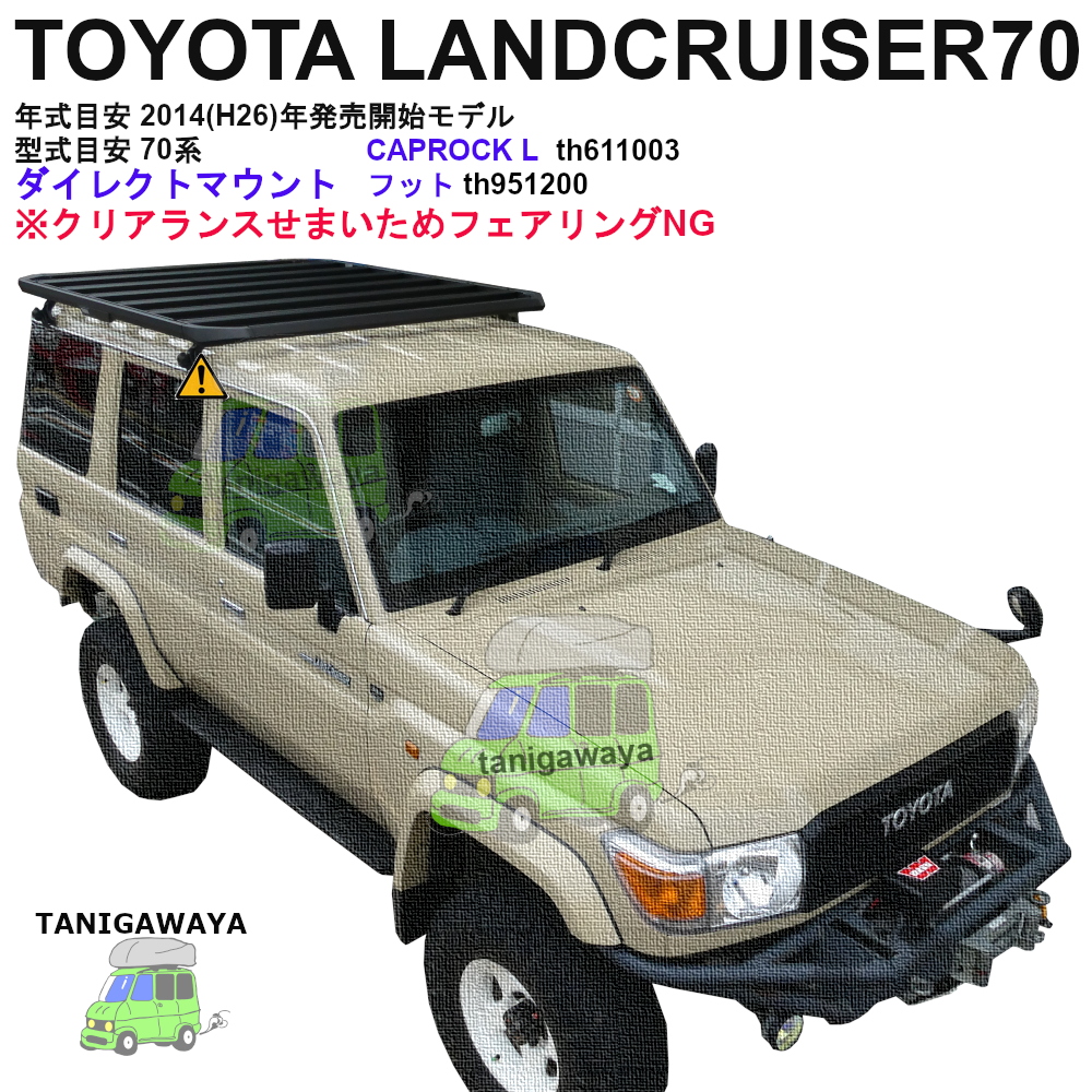 トヨタ ランクル70系