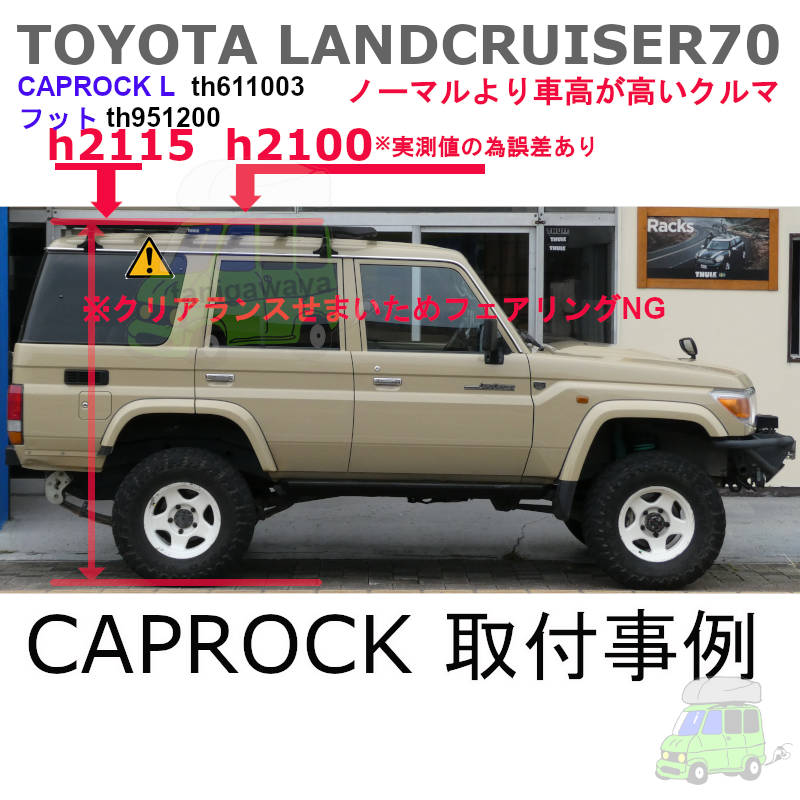 トヨタ ランクル70系